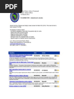 AFRICOM Related News Clips 30 March 2012