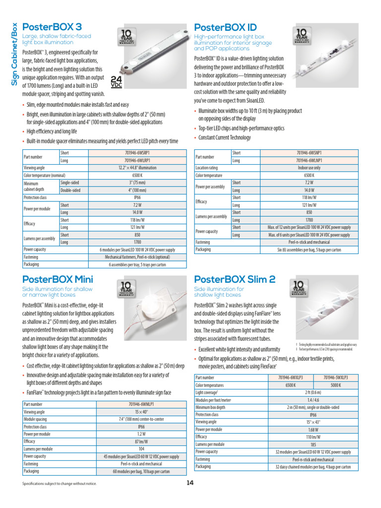 SloanLED Product Catalog - U.S. & Canada - SloanLED | PDF | Lighting ...