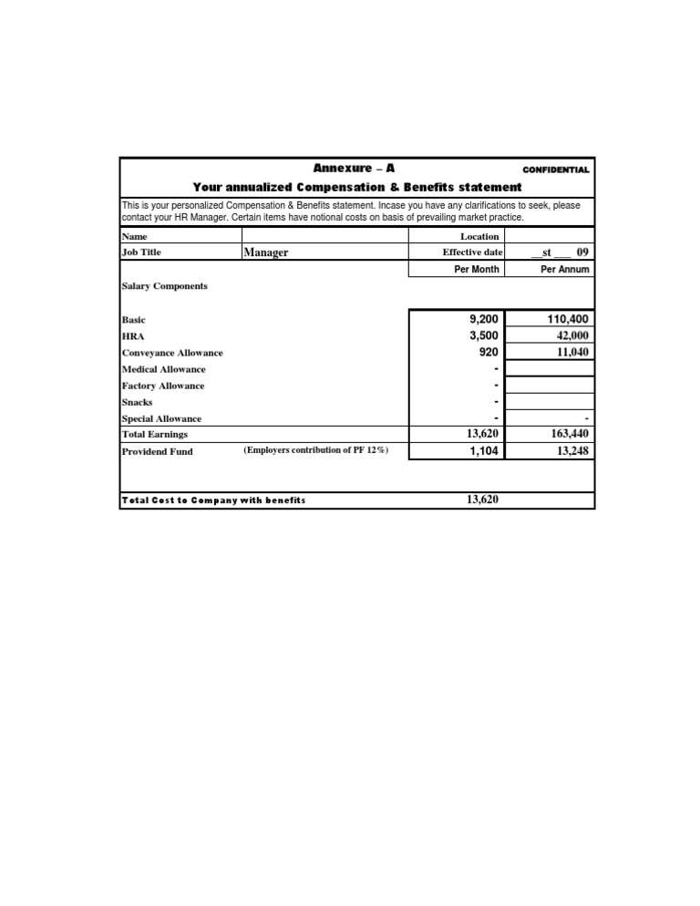 Personalized Compensation Statement | PDF