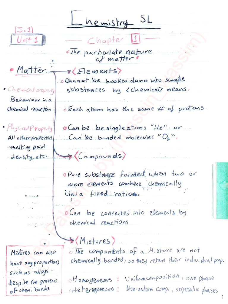 Chem SL Notes | PDF