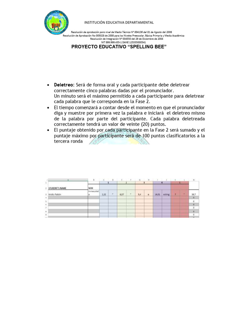 Spelling Bee Segunda Ronda | PDF