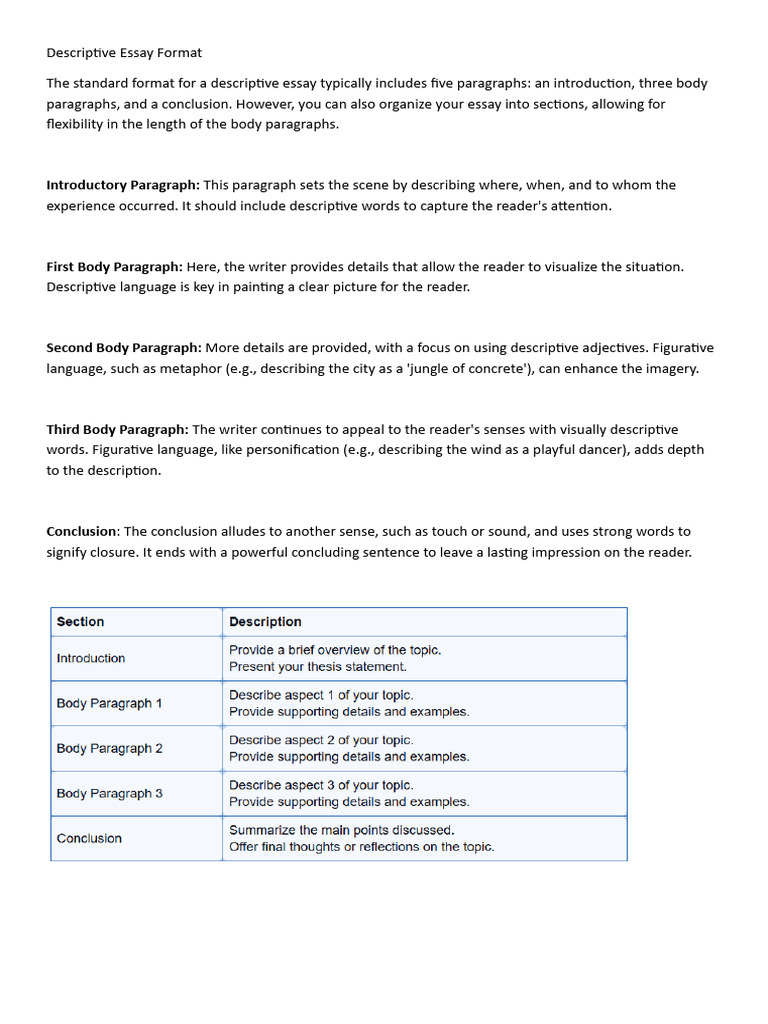 Descriptive Essay Structure Guide | PDF