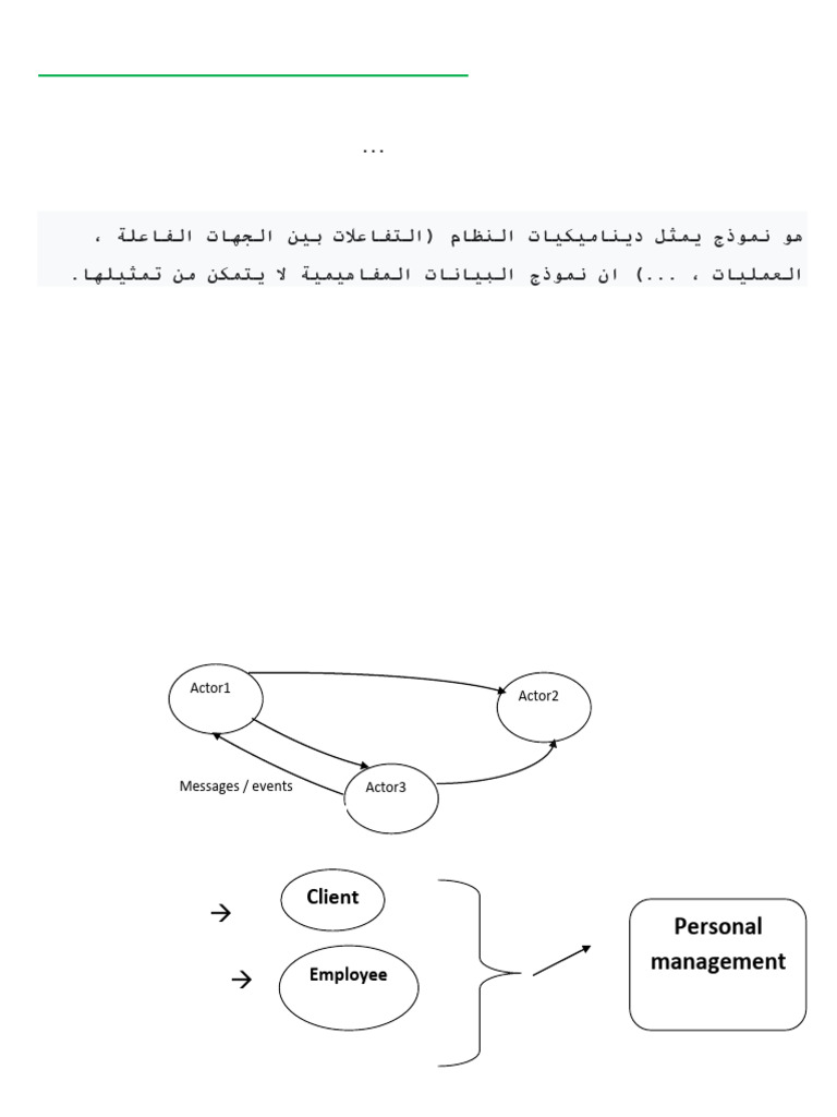 Conceptual Treatment Model Overview | PDF | Receipt | Business