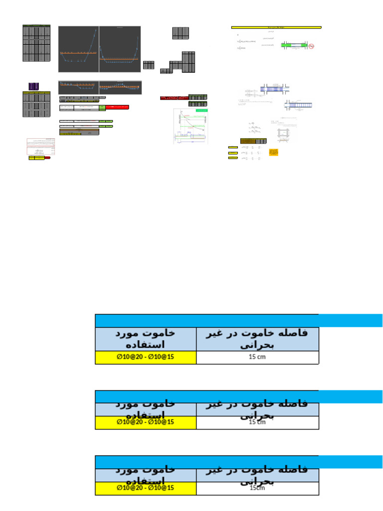 Moha Sebat | PDF