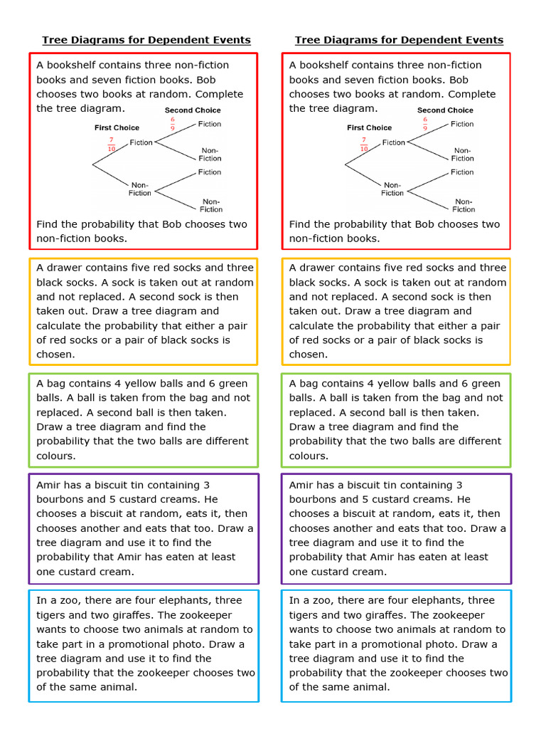 Tree Diagrams for Probability Calculations | PDF