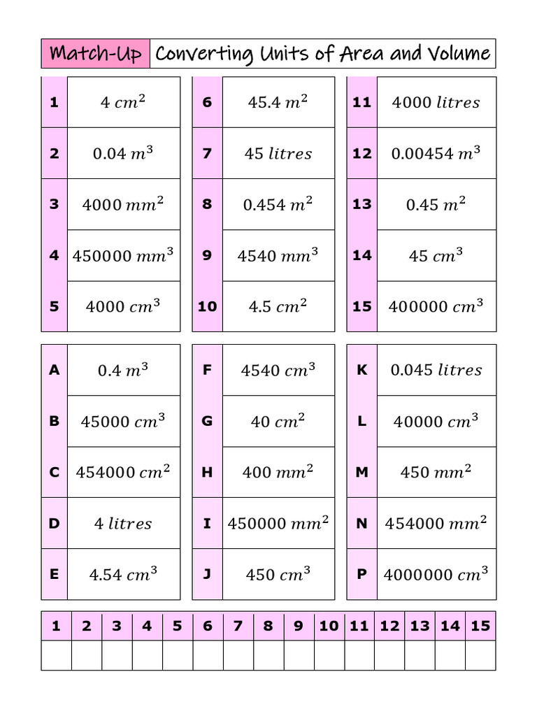 Area and Volume Unit Conversions | PDF