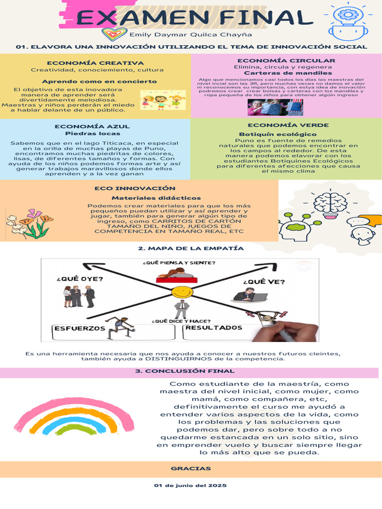 Infografía Consejos de Creatividad Orgánico Floral Rosa | PDF