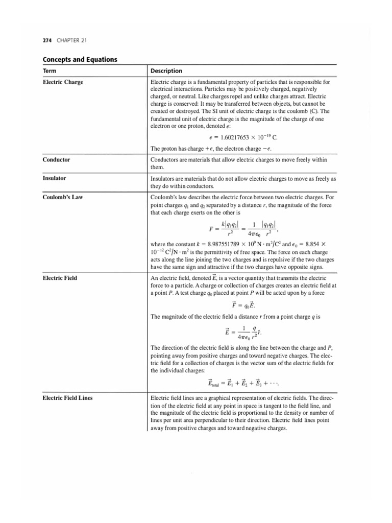 Electric Charge and Field Concepts | PDF | Electric Charge | Electric Field