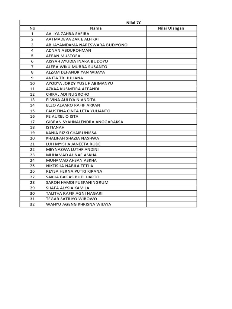 Nilai 7C | PDF
