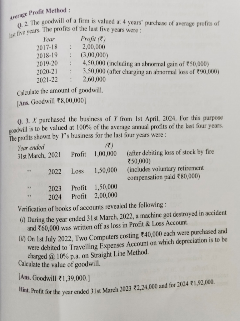 Goodwill Valuation Methods in Accounting | PDF | Goodwill (Accounting ...