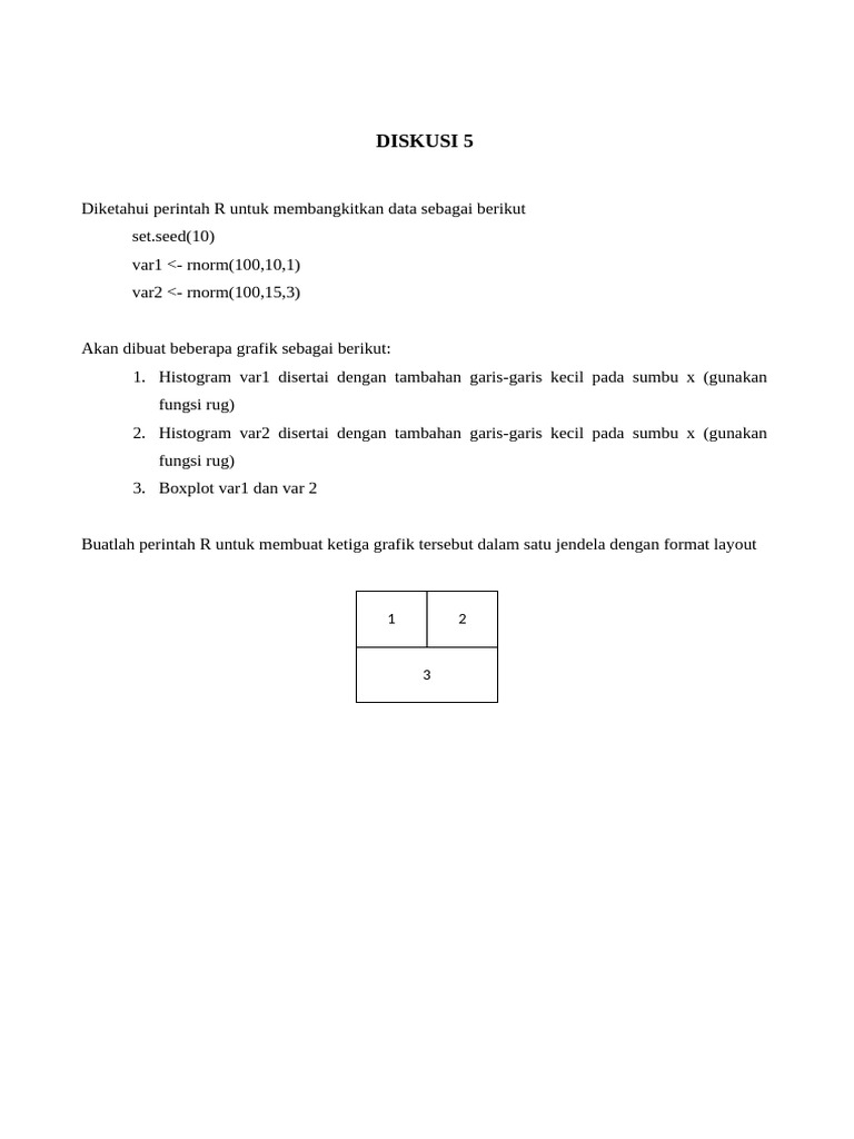 Grafik Histogram dan Boxplot R | PDF