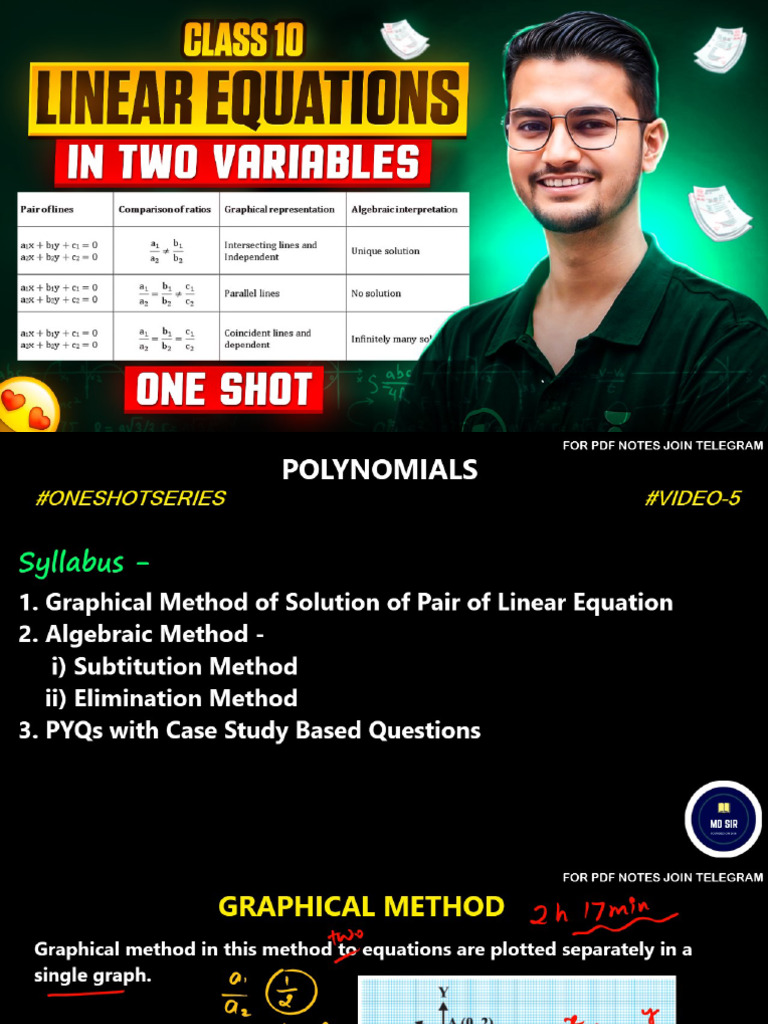 Pair of Linear Equations One Shot With Pyqs by MD Sir | PDF
