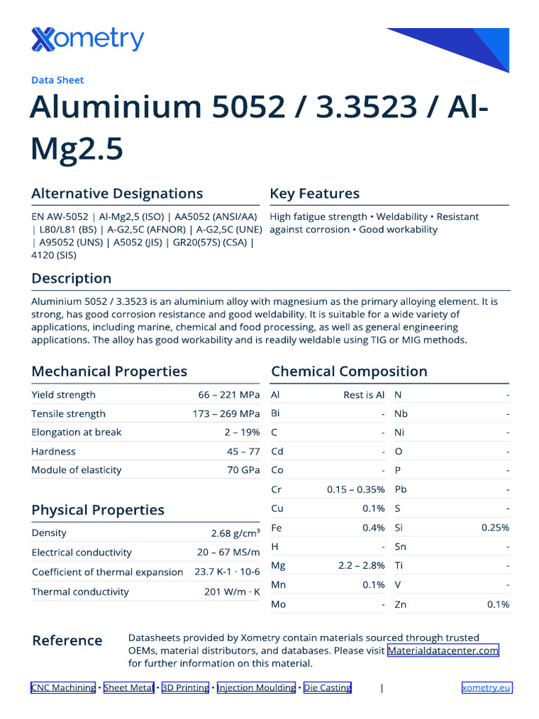 Aluminium 5052 Data Sheet | PDF | Materials | Sets Of Chemical Elements
