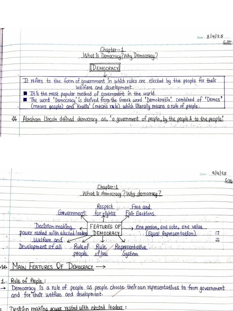 Chapter 1 (Civics) | PDF