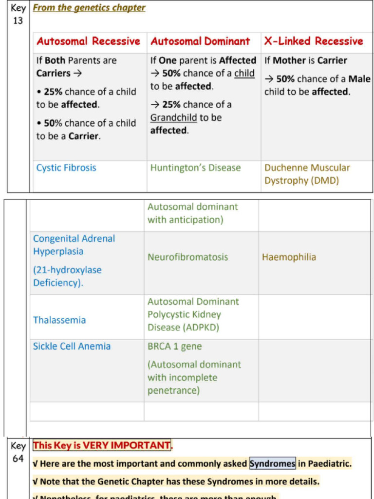 Genetic Plap | PDF