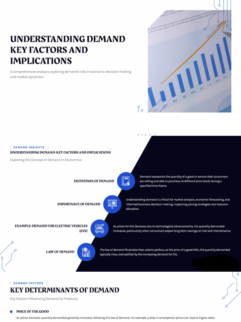 Understanding Demand Key Factors and Implications | PDF