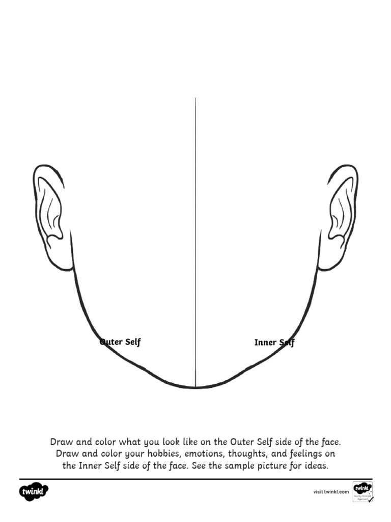 Inner and Outer Self Portrait Activity | PDF