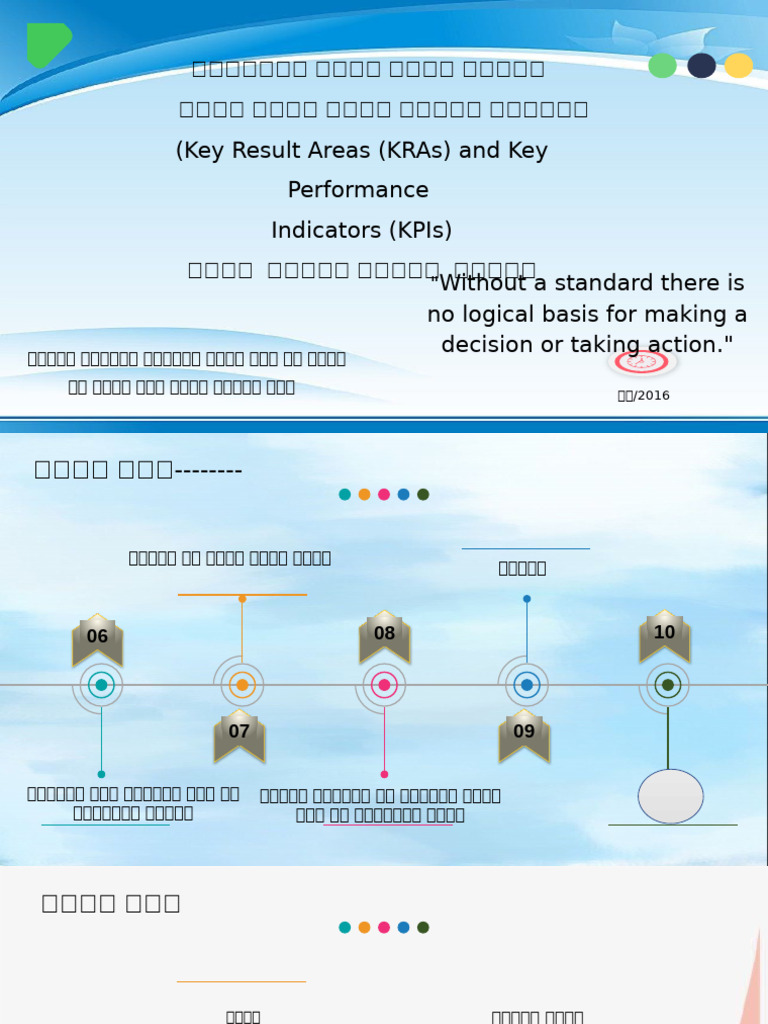 (Key Result Areas (Kras) and Key Performance Indicators (Kpis) Without ...