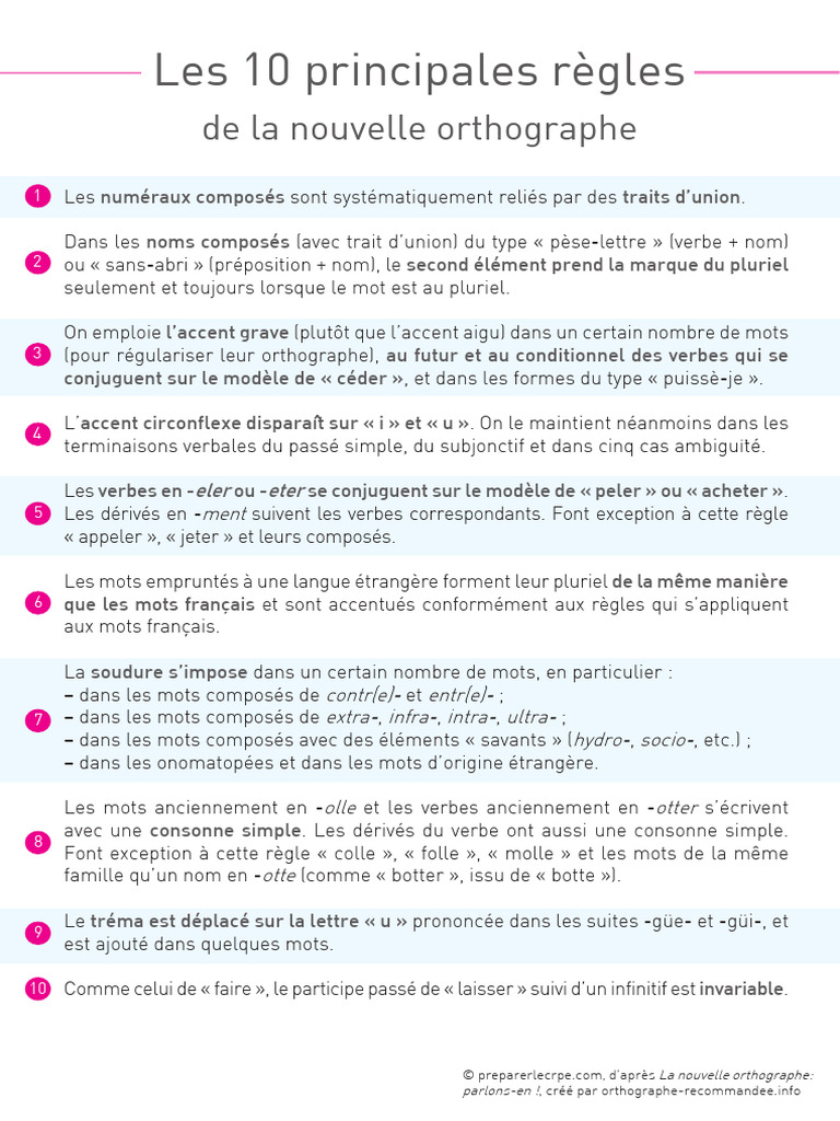 Règles essentielles de la nouvelle orthographe | PDF