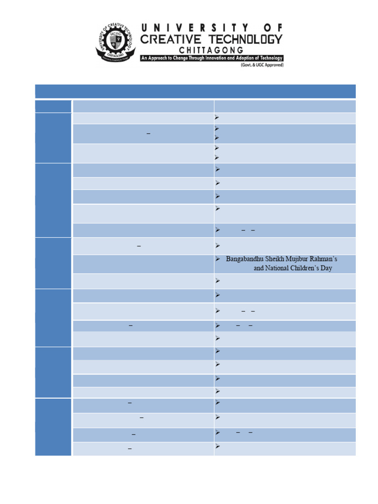 UCT Academic Calendar 2024-2025 | PDF | Academic Term