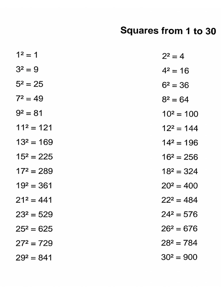 Squares 1 To 30 Big Font | PDF