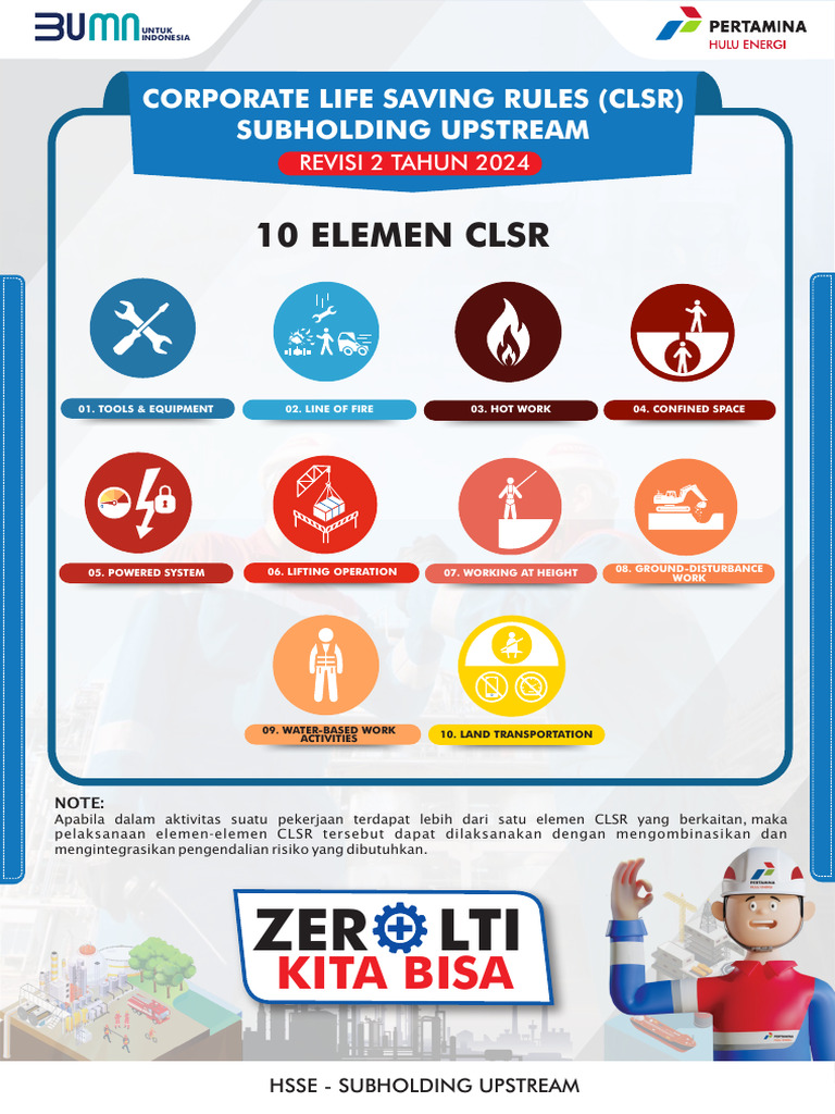 10 Elemen CLSR Pertamina 2024 | PDF