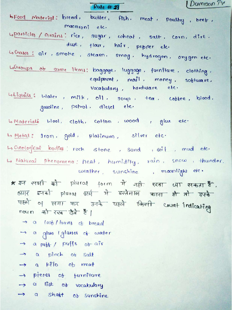 English Rule 15 | PDF