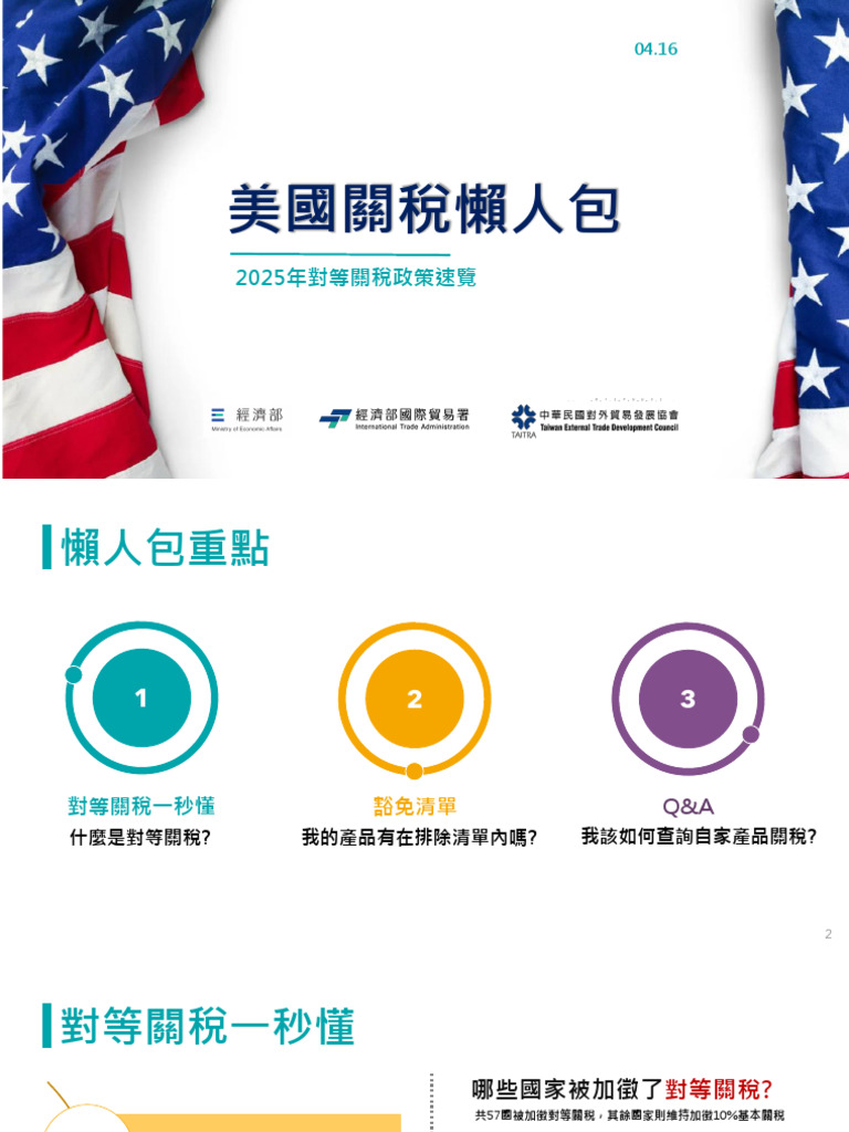 川普關稅議題懶人包0416 Final | PDF