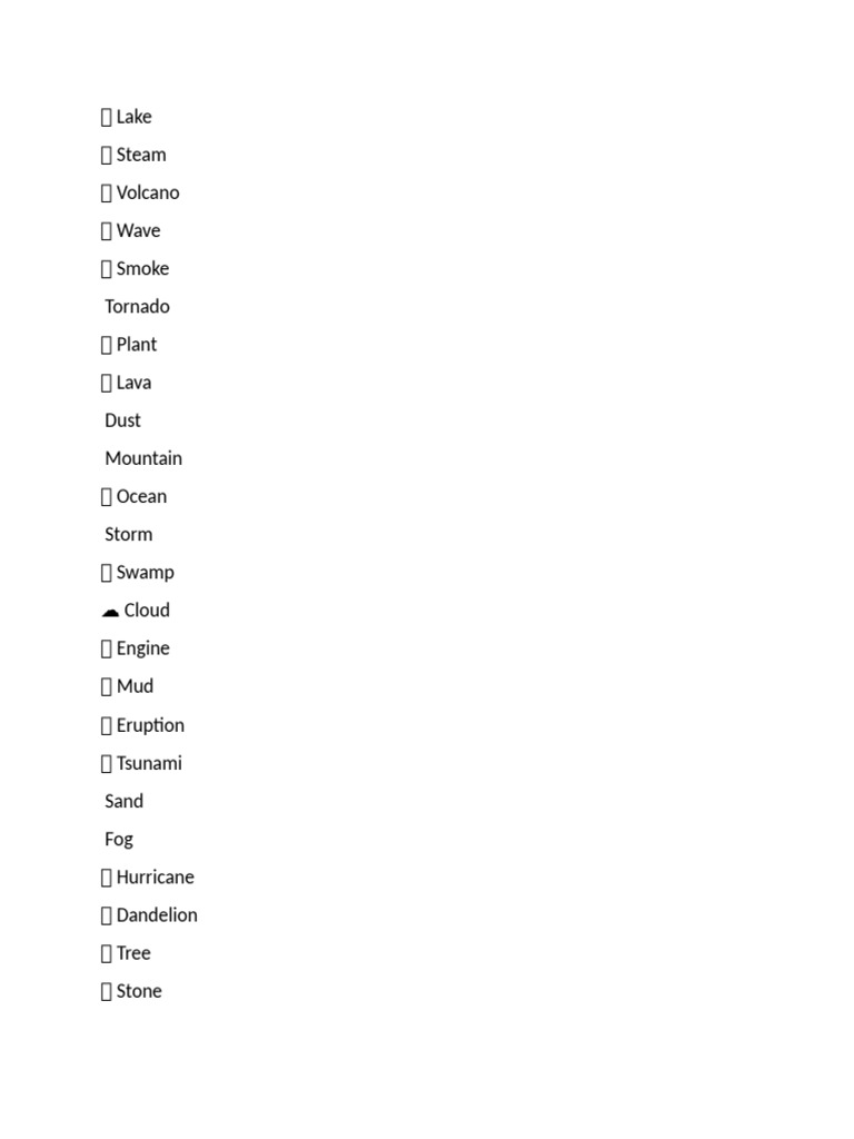 Infinite Craft Elements and Items List | PDF