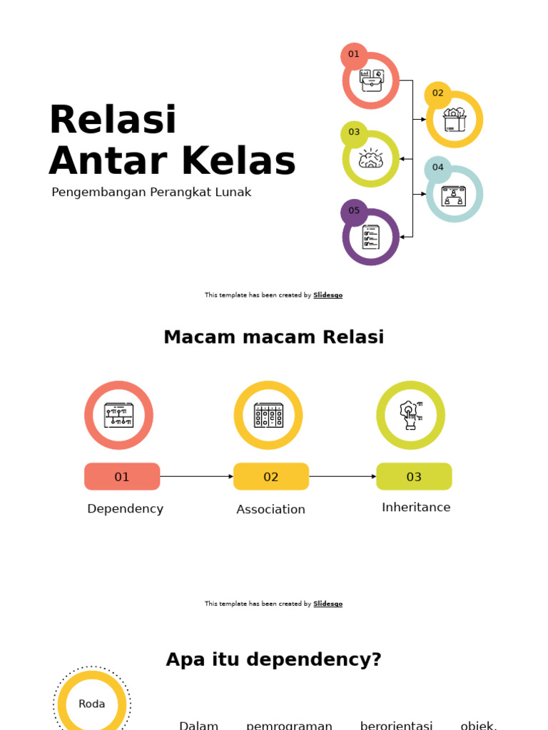 Relasi Kelas dalam Pemrograman OOP | PDF