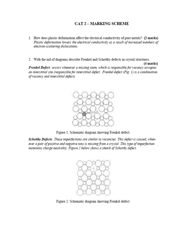 Cat 2 - Marking Scheme - 250507 - 130847 | PDF | Yield (Engineering ...