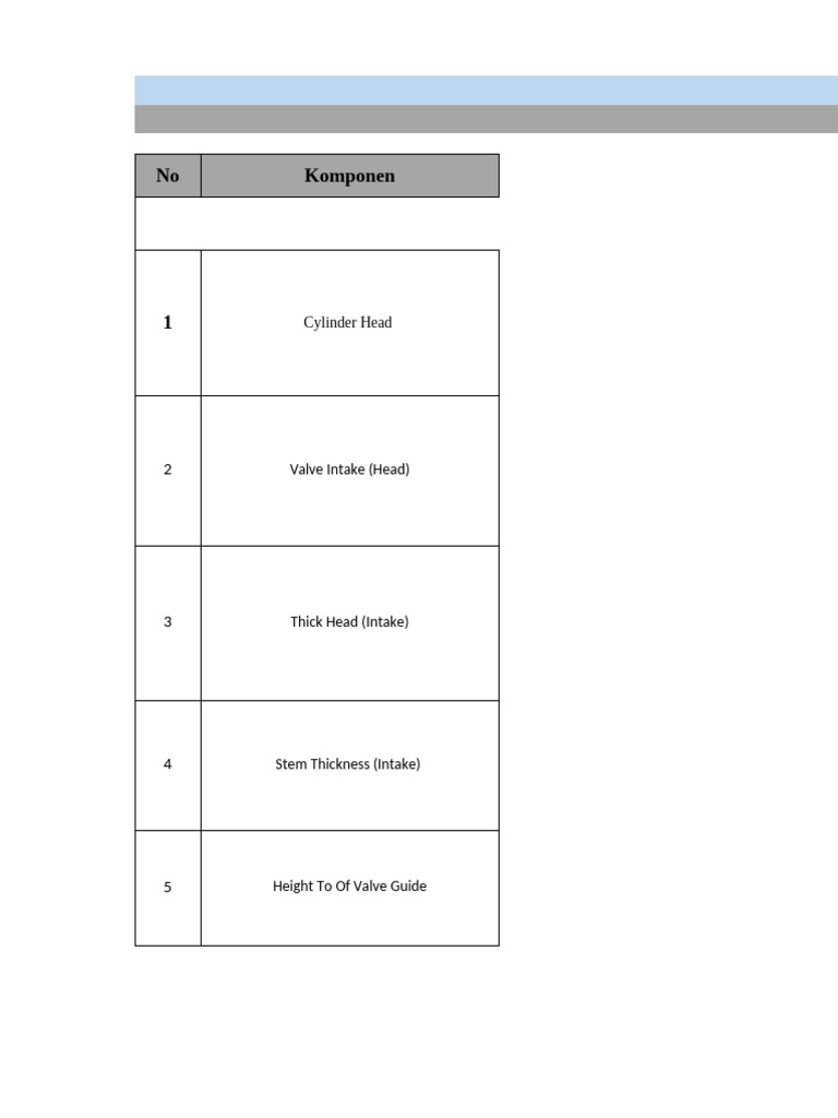 Engine Measurement Results Summary | PDF | Piston | Mechanical Engineering