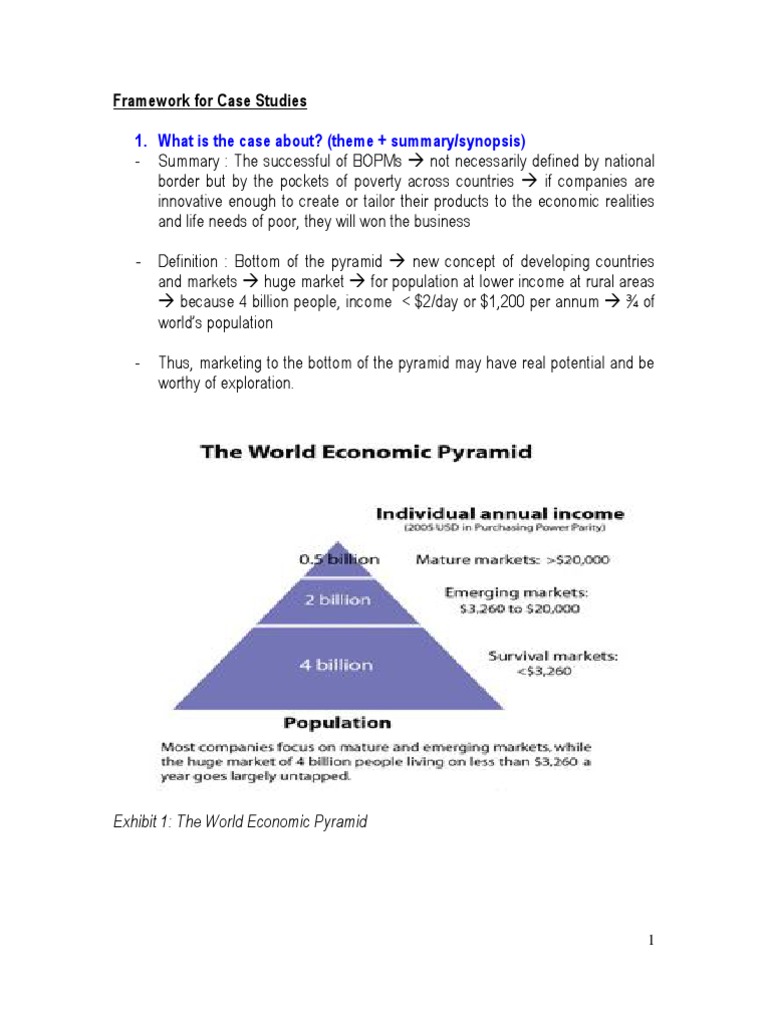 Bottom of the pyramid meaning picture