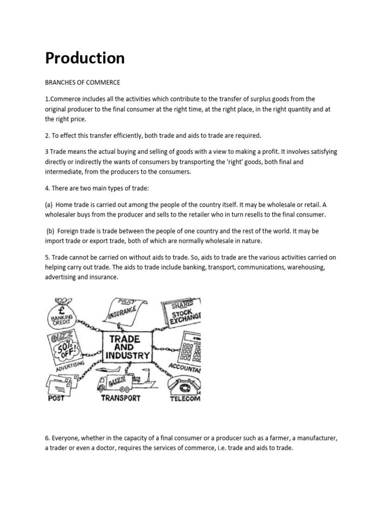 Understanding Production in Commerce | PDF | Commerce | Balance Of Trade