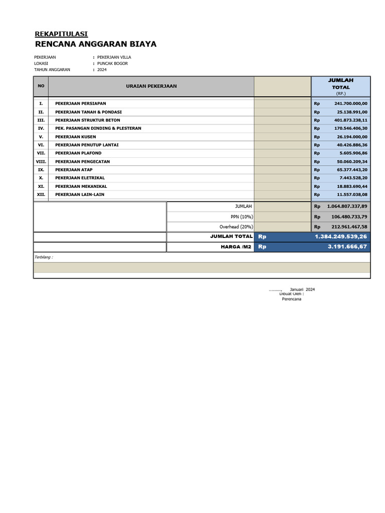 Rencana Anggaran Biaya (RAB) Villa | PDF