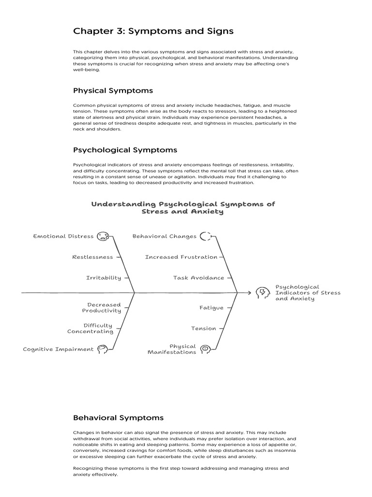 Chapter 3 - Symptoms and Signs | PDF | Anxiety | Stress (Biology)