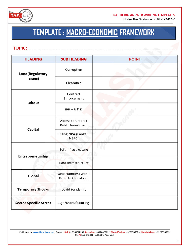 Macroeconomic Framework Template | PDF