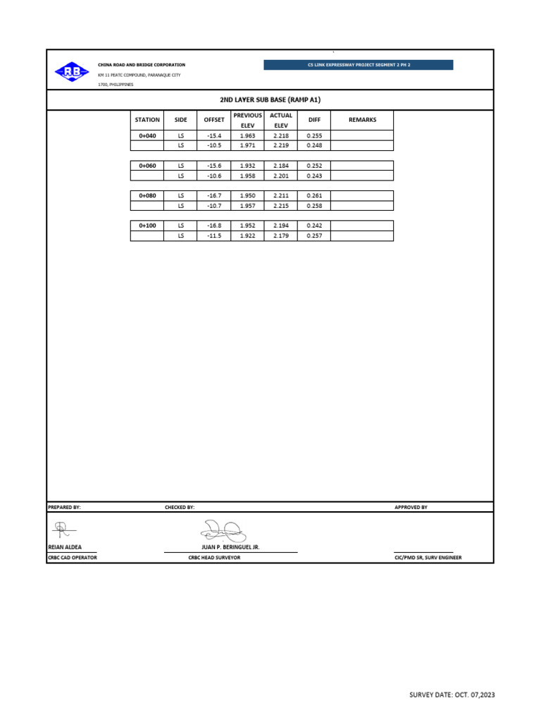 Ramp 2nd Layer Sub Base 040-100 | PDF
