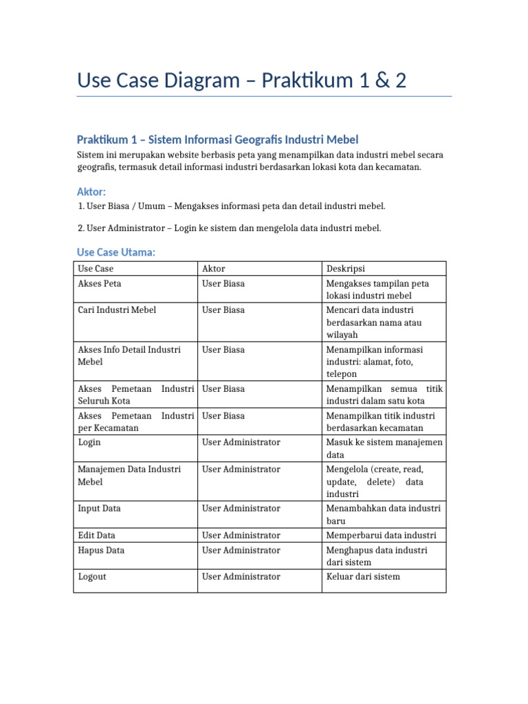 Diagram Use Case Sistem Informasi Mebel dan OVO | PDF