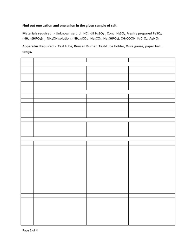 Identify Cation and Anion in Salt Sample | PDF | Salt (Chemistry) | Ion