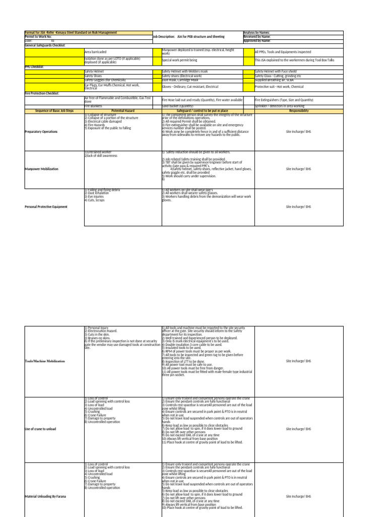 JSA Format for PEB Structure Safety | PDF | Personal Protective ...