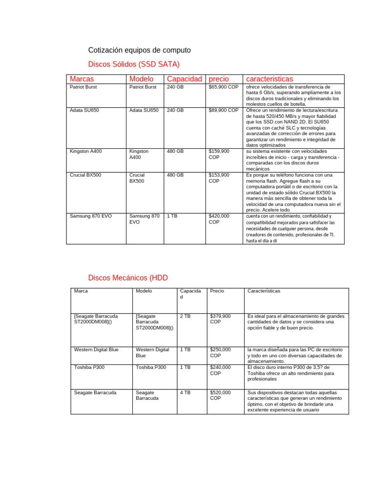 Cotización Equipos de Computo Cam | PDF | Unidad de estado sólido ...