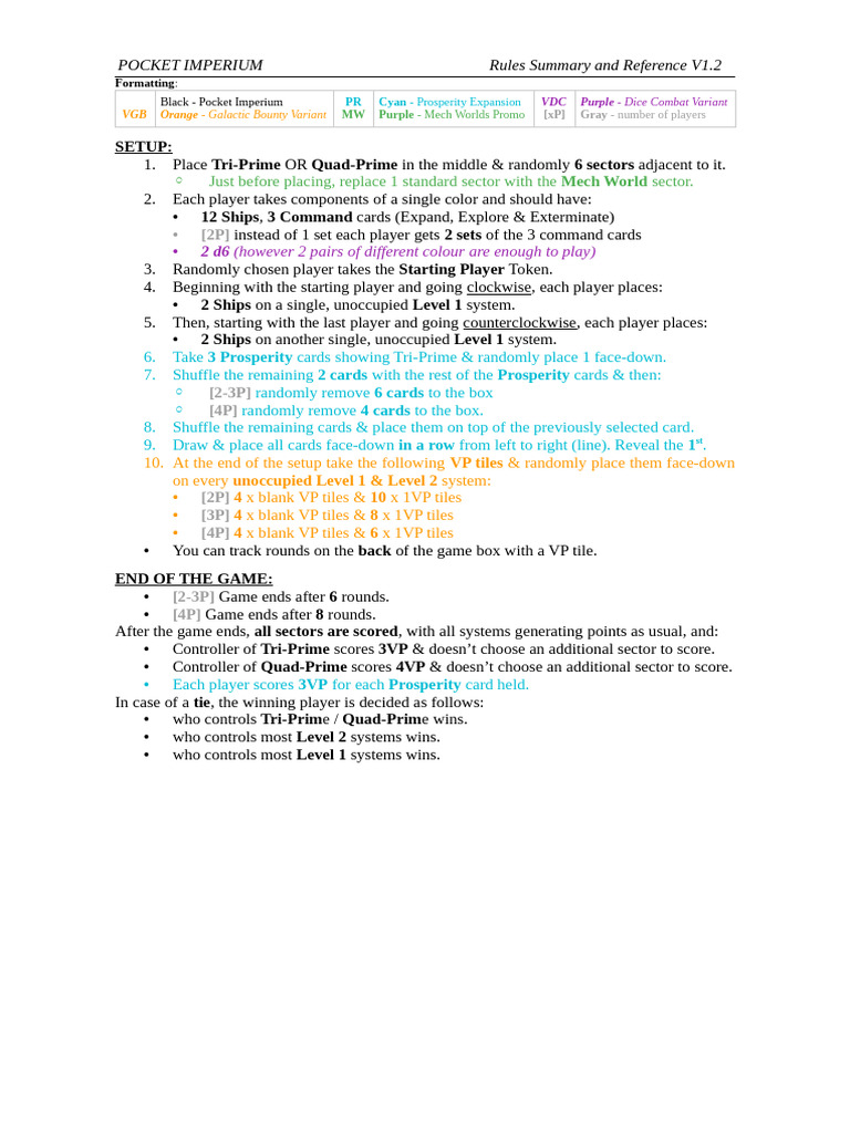 Pocket Imperium Rules Summary V1.2 | PDF | Games Of Mental Skill ...