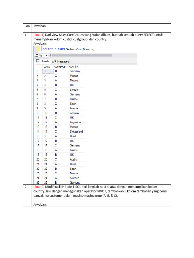Query SQL untuk Analisis Data Pelanggan | PDF