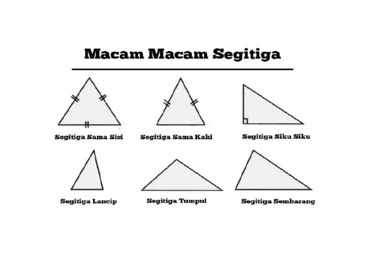 Jnis Segitiga | PDF