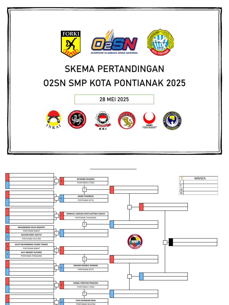 Skema O2SN SMP Pontianak 2025 | PDF