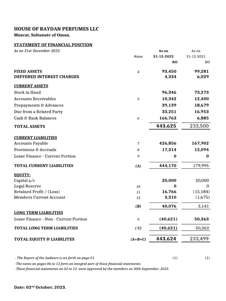 Financials Excel Format-2022 | PDF | Expense | Accrual
