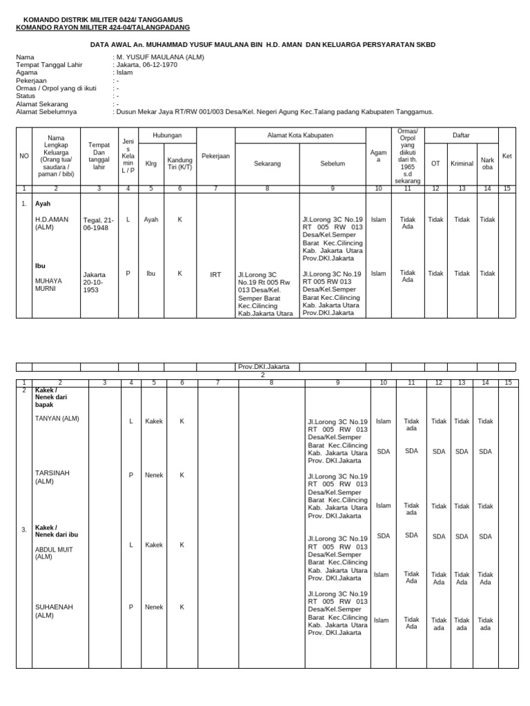 Format SKBD 1 | PDF