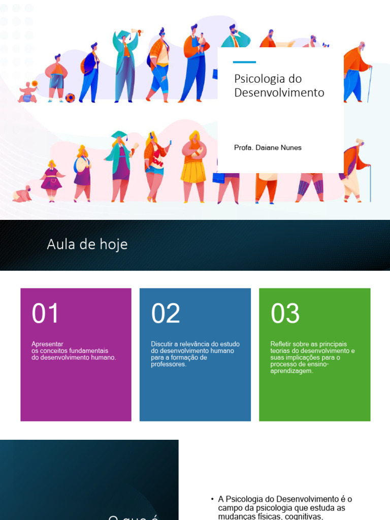 Psicologia do Desenvolvimento Humano | PDF | Psicologia | Aprendizado
