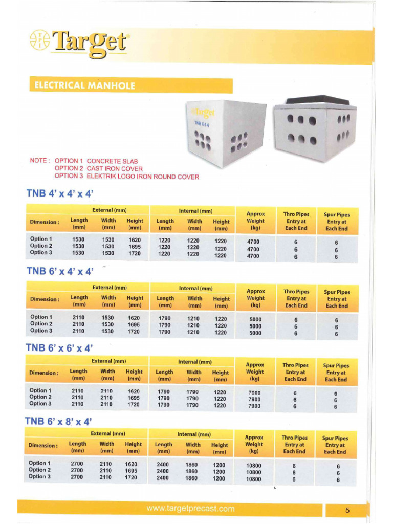 Precast | PDF